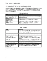 Предварительный просмотр 10 страницы Gentex HGU-55/P Operation And Maintenance Instructions With Illustrated Parts Breakdown