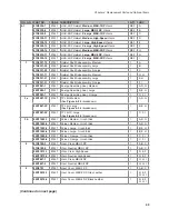 Предварительный просмотр 55 страницы Gentex HGU-55/P Operation And Maintenance Instructions With Illustrated Parts Breakdown