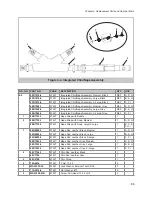 Предварительный просмотр 59 страницы Gentex HGU-55/P Operation And Maintenance Instructions With Illustrated Parts Breakdown