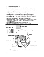 Предварительный просмотр 8 страницы Gentex HGU-56/P Operation And Maintenance Instructions