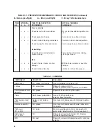 Предварительный просмотр 48 страницы Gentex HGU-56/P Operation And Maintenance Instructions