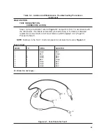 Предварительный просмотр 51 страницы Gentex HGU-56/P Operation And Maintenance Instructions