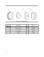 Предварительный просмотр 74 страницы Gentex HGU-56/P Operation And Maintenance Instructions