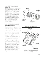 Предварительный просмотр 6 страницы Gentex HGU-84/P Operation And Maintenance Instructions