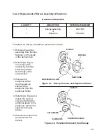 Предварительный просмотр 28 страницы Gentex HGU-84/P Operation And Maintenance Instructions