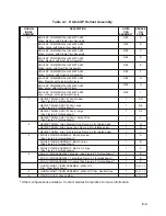 Предварительный просмотр 51 страницы Gentex HGU-84/P Operation And Maintenance Instructions