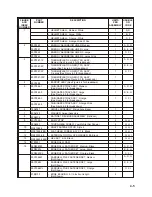 Предварительный просмотр 53 страницы Gentex HGU-84/P Operation And Maintenance Instructions