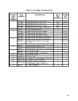 Предварительный просмотр 57 страницы Gentex HGU-84/P Operation And Maintenance Instructions