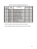 Предварительный просмотр 59 страницы Gentex HGU-84/P Operation And Maintenance Instructions