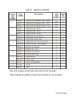 Предварительный просмотр 61 страницы Gentex HGU-84/P Operation And Maintenance Instructions