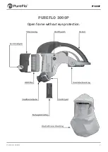 Preview for 8 page of Gentex PureFlo PF3000P User Instructions