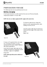 Preview for 12 page of Gentex PureFlo PF3000P User Instructions