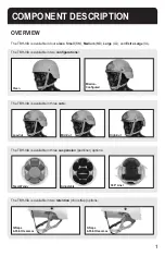 Preview for 5 page of Gentex TBH IIIA Series Operator'S Manual