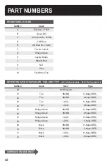 Preview for 26 page of Gentex TBH IIIA Series Operator'S Manual