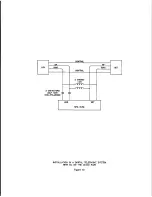 Предварительный просмотр 47 страницы Genther SPH-5 Installation And Operation Manual