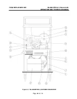 Предварительный просмотр 68 страницы Gentherm CSZ Blanketrol II 222S Operation And Technical Manual