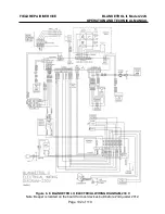 Предварительный просмотр 102 страницы Gentherm CSZ Blanketrol II 222S Operation And Technical Manual