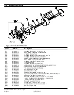 Preview for 81 page of Gentherm P-5050 Operating Manual