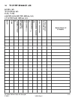 Preview for 97 page of Gentherm P-5050 Operating Manual