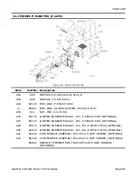 Preview for 75 page of Gentherm P-5100 Operating Manual