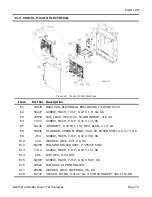 Preview for 81 page of Gentherm P-5100 Operating Manual