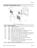 Preview for 82 page of Gentherm P-5100 Operating Manual