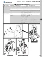 Preview for 129 page of GENTILIN C 330/50 Instruction Manual