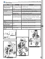 Preview for 197 page of GENTILIN C 330/50 Instruction Manual