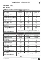 Предварительный просмотр 19 страницы Gentlin CLINIC 1.25 Instruction Manual