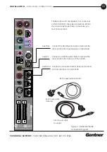 Предварительный просмотр 13 страницы Gentner APV200-IP Installation & Operation Manual