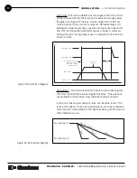 Предварительный просмотр 32 страницы Gentner Audio Perfect 400 Installation & Operation Manual