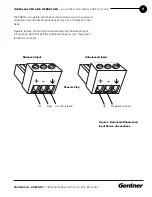 Предварительный просмотр 11 страницы Gentner PA870 Installation & Operation Manual