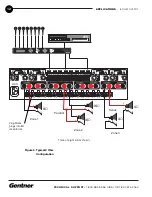 Предварительный просмотр 14 страницы Gentner PA870 Installation & Operation Manual