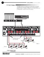 Предварительный просмотр 16 страницы Gentner PA870 Installation & Operation Manual