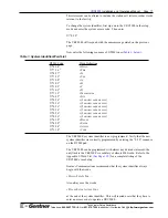 Preview for 23 page of Gentner VRC2000 Installation And Operation Manual