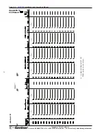 Preview for 128 page of Gentner VRC2000 Installation And Operation Manual