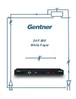 Gentner XAP 800 Service Manual preview