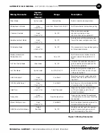 Preview for 26 page of Gentner XAP 800 Service Manual