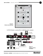 Preview for 32 page of Gentner XAP 800 Service Manual