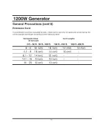 Preview for 15 page of GENTRON 1200W Generation Owner'S Manual