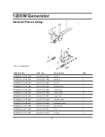 Preview for 30 page of GENTRON APG3301C Owner'S Manual