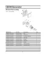 Preview for 32 page of GENTRON APG3301C Owner'S Manual