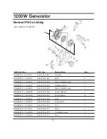 Preview for 38 page of GENTRON APG3301C Owner'S Manual