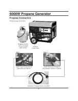 Preview for 19 page of GENTRON G6000LPG Owner'S Manual