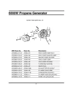 Preview for 31 page of GENTRON G6000LPG Owner'S Manual