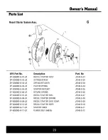 Предварительный просмотр 30 страницы GENTRON GG10000 Owner'S Manual