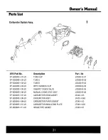 Предварительный просмотр 32 страницы GENTRON GG10000 Owner'S Manual