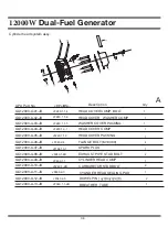 Preview for 36 page of GENTRON GG12000GL Owner'S Manual