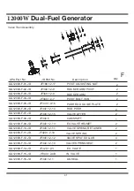 Preview for 41 page of GENTRON GG12000GL Owner'S Manual