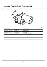 Preview for 47 page of GENTRON GG12000GL Owner'S Manual